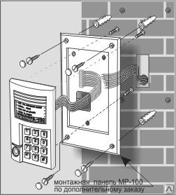 Instalarea programării și verificării vizitelor la uși