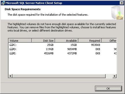 Instalare ms sql 2005, savanți