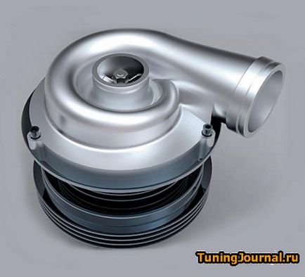 Motorul turbocompresorului