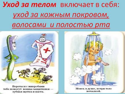 Догляд за тілом - презентація 64654-8