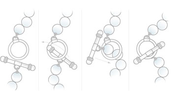 Tipuri de catarame și elemente de fixare pentru brățări și curele pe ceas
