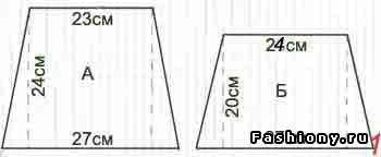 Design geanta pentru geanta - mai mult de 25 de idei cele mai bune despre 