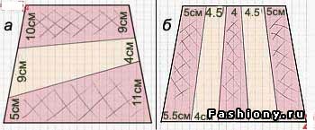 Design geanta pentru geanta - mai mult de 25 de idei cele mai bune despre 