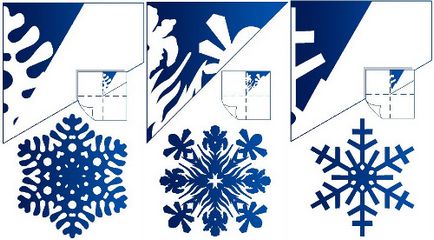 Tăiați hârtie de zăpadă în funcție de schemă, recomandări și sfaturi privind procesul de creare a fulgilor de zăpadă