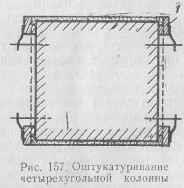 Витягування гладких колон