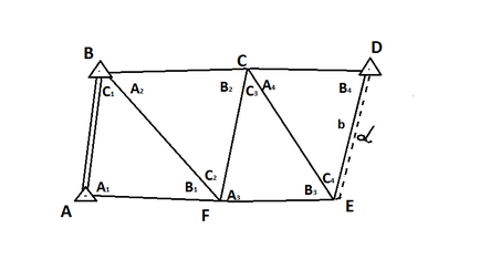 Вивести формулу сферичного надлишку трикутника, використовуючи формулу Лежандра