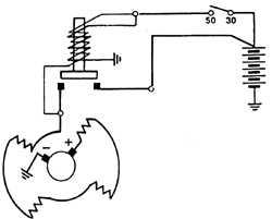 Transportator Volkswagen, starter, transportor Volkswagen