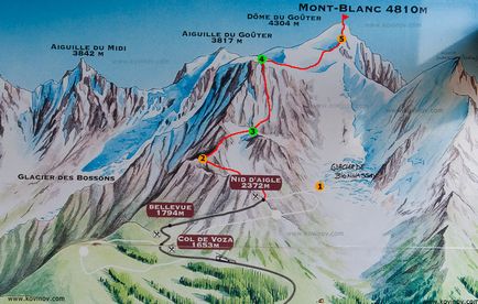 Az emelkedés a Mont Blanc 2015 - utam puteshestviemoe