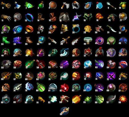 Mindent a DOTA-szintek és trófeák, mind az online játékok (online) Mindent a DOTA-szintek és trófeák, mind az online játékok