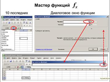 Introducerea formulelor 1