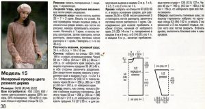 Tricotăm un pulover de mohair pentru femei