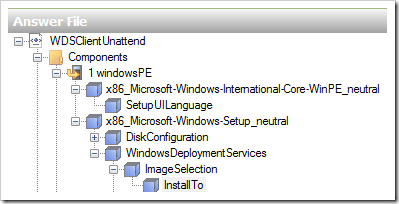 Serviciile de implementare Windows, waik și windows 7
