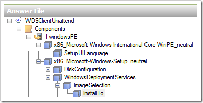 Windows deployment services, waik і windows 7