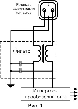 Заземлення побутової техніки