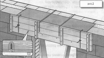 Poduri din beton armat - caracteristici și producție