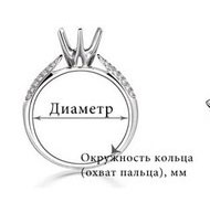 5 moduri de a determina independent mărimea inelului - maria drach - bijuterii realizate manual