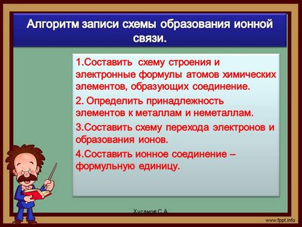 Алгоритм запису схеми освіти іонної зв'язку - презентація 152089-9