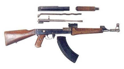 Modelele și concepțiile greșite ale automatului lui Kalashnikov