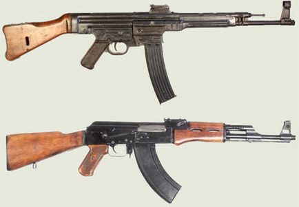 Modelele și concepțiile greșite ale automatului lui Kalashnikov