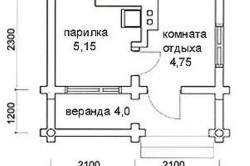 Баня з шлакоблоку своїми руками керівництво з будівництва, креслення (фото і відео)