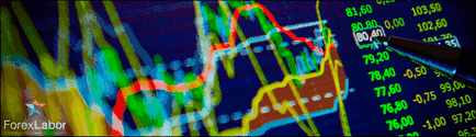 Concepte de bază ale scalpingului pe piața valutară, forexlabor