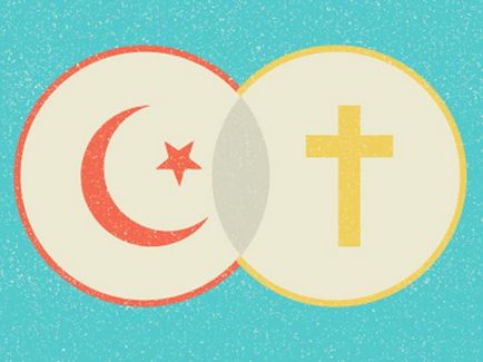 Care este diferența dintre ortodocși și musulmani?