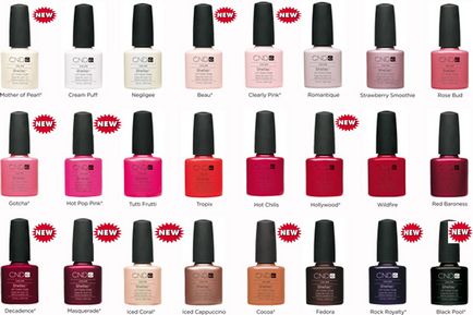 Cnd shellac кольору на нігтях палітра, як правильно наносити, фото і відео інструкції