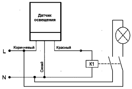 датчики освітлення