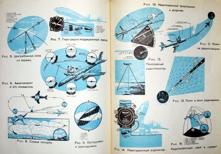 Enciclopedie pentru copii în 10 volume din 1961