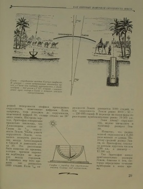 Дитяча енциклопедія в 10 томах 1961 року