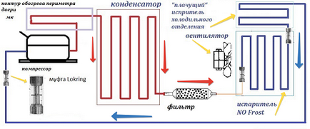 Діагностика, холодильник, ремонт, самарская, область, намерзає, лід, холодильник не вимикається,