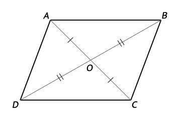A bizonyíték a paralelogramma