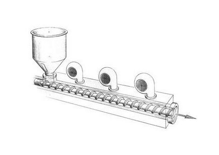 Extruder - ce este această descriere a extruderului