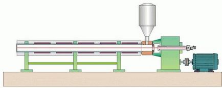 Extruder - ce este această descriere a extruderului