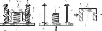 Vibro-excitator electromagnetic (vibrator), budmash