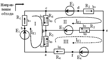Elektromos és elektronikus Engineering (jelenlegi iránya megegyezik) Elektrotechnikai és elektronikai