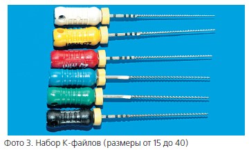 Ендодонтичний інструментарій для мануальної обробки кореневого каналу