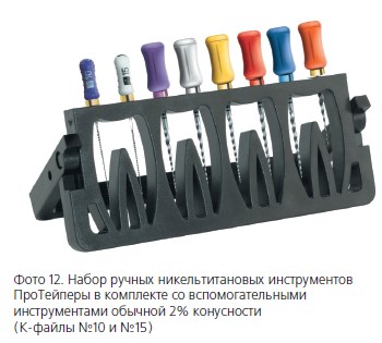 Ендодонтичний інструментарій для мануальної обробки кореневого каналу