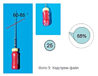 Instrumente endodontice pentru prelucrarea manuală a canalului rădăcină