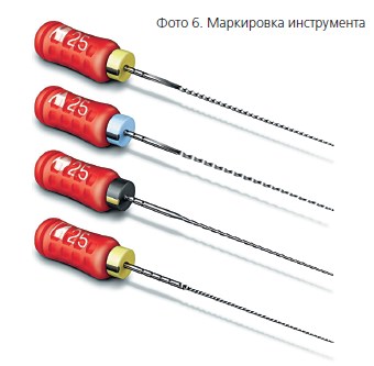 Ендодонтичний інструментарій для мануальної обробки кореневого каналу