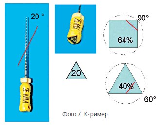 Instrumente endodontice pentru prelucrarea manuală a canalului rădăcină