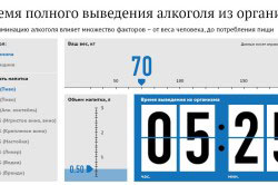 Ентеросгель і алкоголь ефективне поєднання