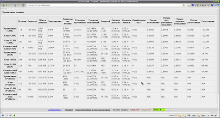 Freenet (the free network project)