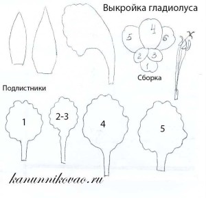 Гладіолуси з шовку, гарячі мережива