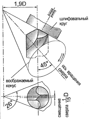 Інпо інструмент абразивний кола вулканітовие коло відрізний 300х3, 0х32 14а 16Н (вулканітова)