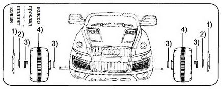 Manual de instrucțiuni, copil electric masina bucurie automată hl-128 audi Q7, platforma de conținut