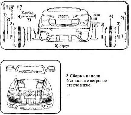 Manual de instrucțiuni, copil electric masina bucurie automată hl-128 audi Q7, platforma de conținut