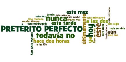 Gramatica spaniolă în cântece pretérito perfecto de indicativo