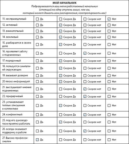 Sondaj de satisfacție a angajaților