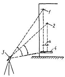 Măsurarea abaterilor de la structurile verticale - stadopedia